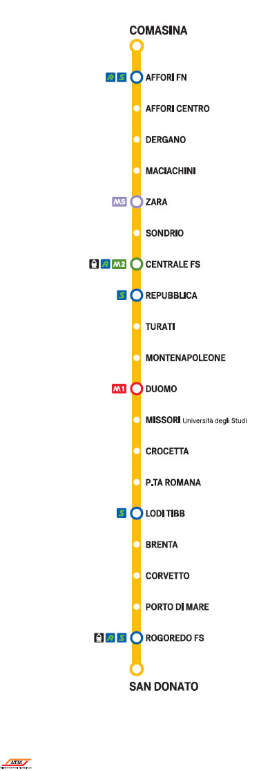 Metro Milano linea gialla, fermate e stazioni linea M3 | Metro di Milano